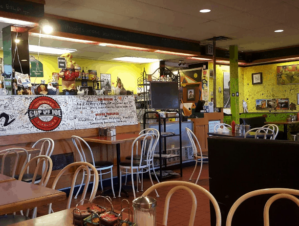 Cup Of Joe Happy Hour Menu Ultimate Happy Hours